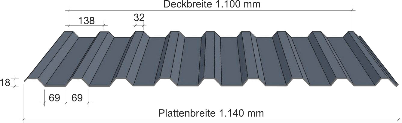 A 20-138 Aluminium Trapezprofil