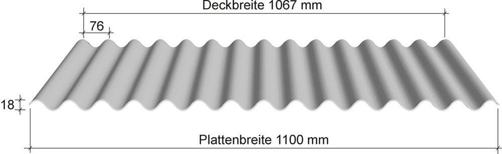 Korrugal Sinus 18 Aluminium Trapezprofil